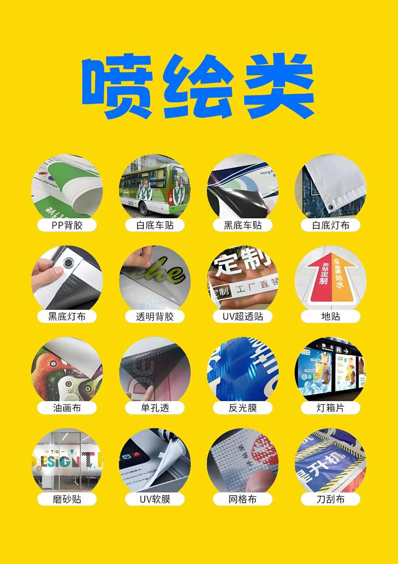 广告物料制作：走进创意的力量